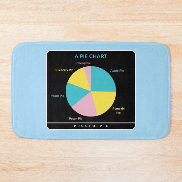 Item preview, A Pie Chart – Proof of Pie designed and sold by Proof of Pie Merchandise.