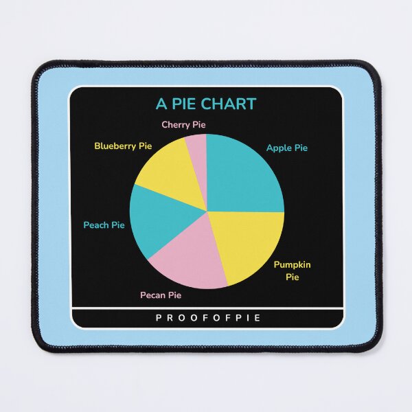 Item preview, A Pie Chart – Proof of Pie designed and sold by Proof of Pie Merchandise.