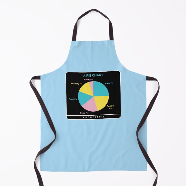Item preview, A Pie Chart – Proof of Pie designed and sold by Proof of Pie Merchandise.