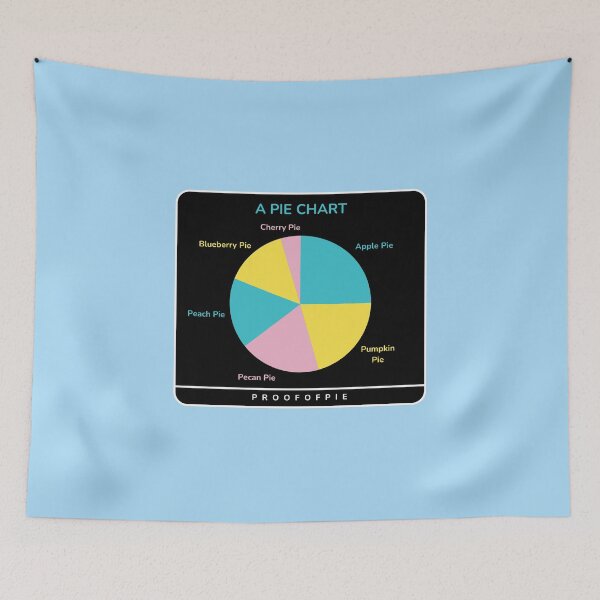 Item preview, A Pie Chart – Proof of Pie designed and sold by Proof of Pie Merchandise.