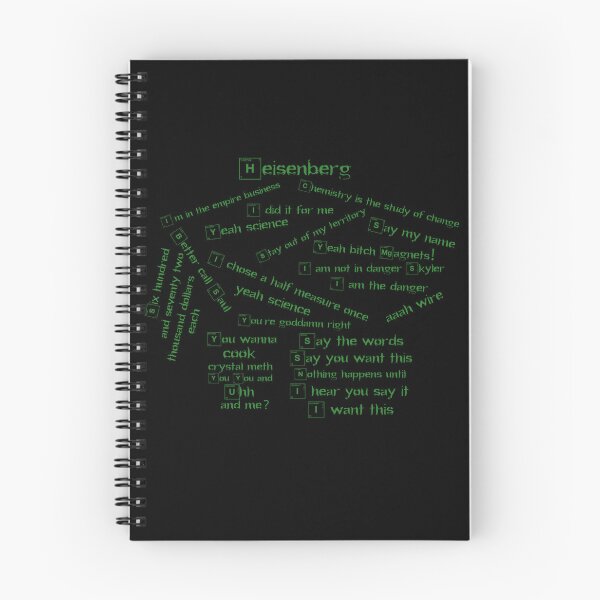 Item preview, Breaking bad - quotes designed and sold by Rzuf1313.