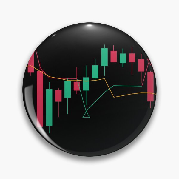 Item preview, Stock Candlestick Chart with Trend Lines designed and sold by Skullet-Designs.