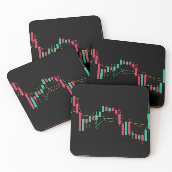 Item preview, Stock Candlestick Chart with Trend Lines designed and sold by Skullet-Designs.