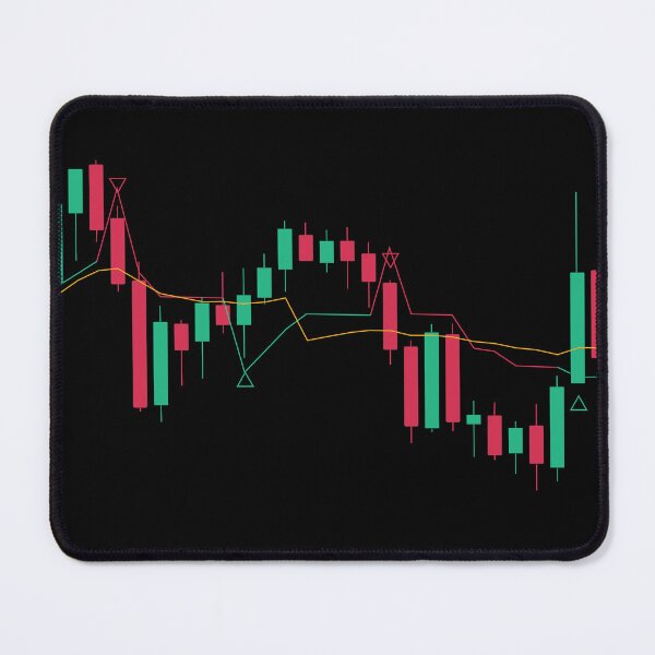 Item preview, Stock Candlestick Chart with Trend Lines designed and sold by Skullet-Designs.