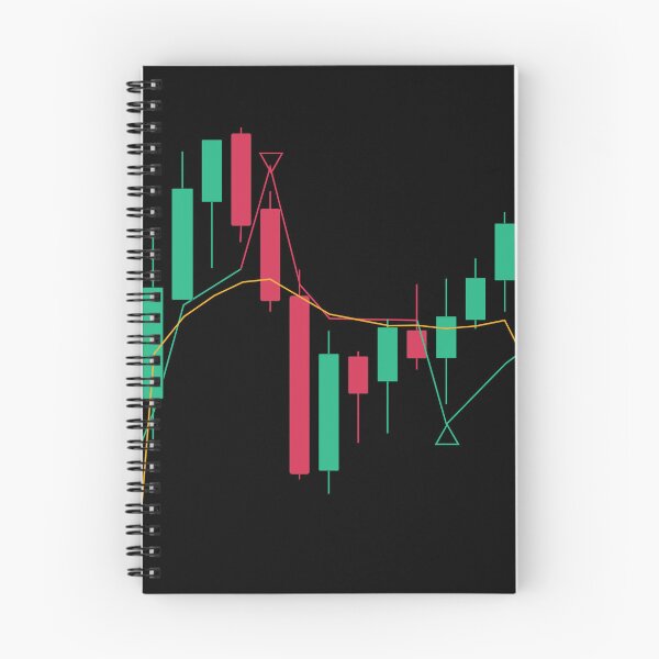 Item preview, Stock Candlestick Chart with Trend Lines designed and sold by Skullet-Designs.