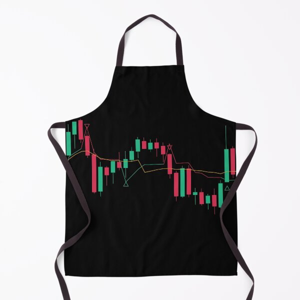 Item preview, Stock Candlestick Chart with Trend Lines designed and sold by Skullet-Designs.