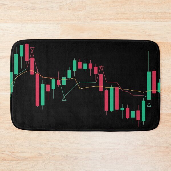 Item preview, Stock Candlestick Chart with Trend Lines designed and sold by Skullet-Designs.