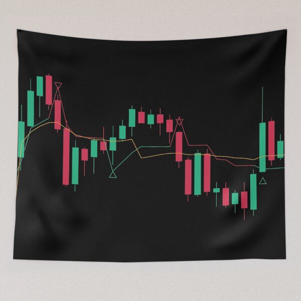 Item preview, Stock Candlestick Chart with Trend Lines designed and sold by Skullet-Designs.