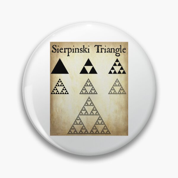Item preview, Nerdy Vintage Sierpinski Triangle Iterations Fractal Math Science Teacher Black Text Parchment designed and sold by MathWare MathClips.