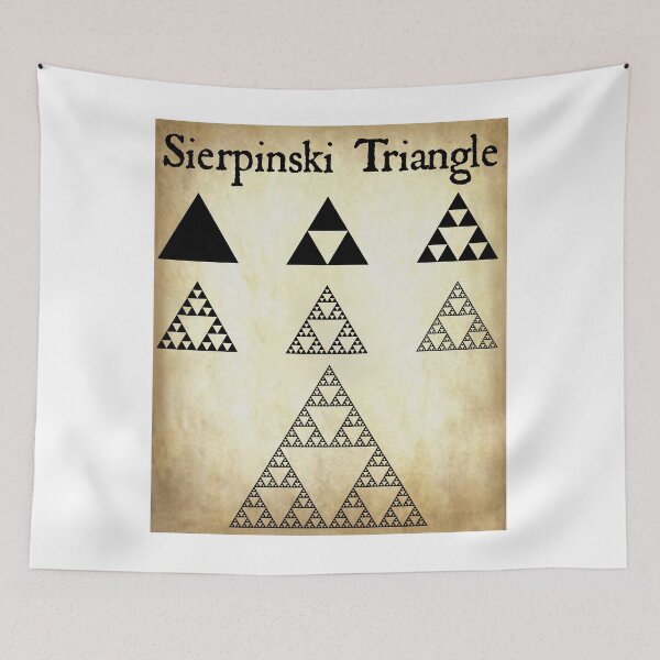 Item preview, Nerdy Vintage Sierpinski Triangle Iterations Fractal Math Science Teacher Black Text Parchment designed and sold by MathWare MathClips.
