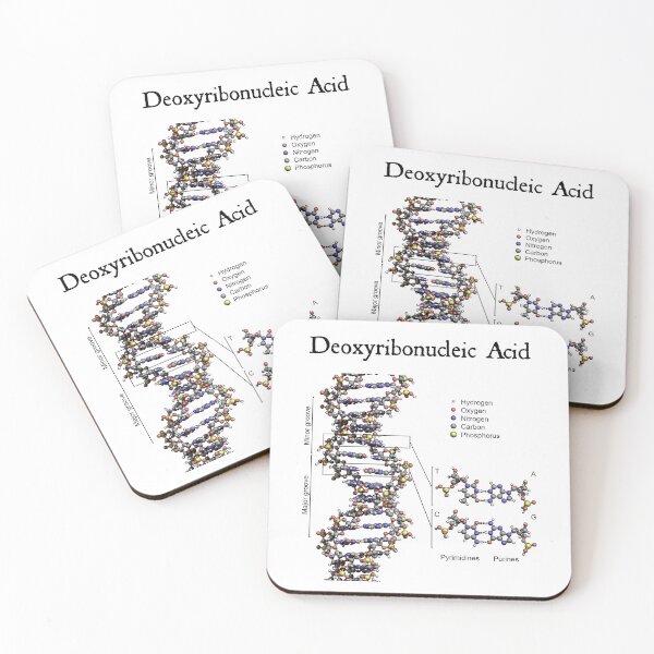 Item preview, Nerdy Vintage Deoxyribonucleic Acid DNA Helix Science Teacher Black Text designed and sold by MathWare MathClips.