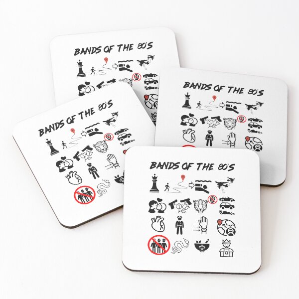 Item preview, Funny Nerdy Iconic Bands of the 80s Black Text designed and sold by MathWare MathClips.