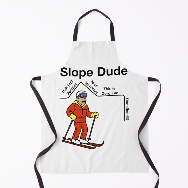 Item preview, Nerdy Slope Dude Middle School Math Teacher Black Text designed and sold by MathWare MathClips.