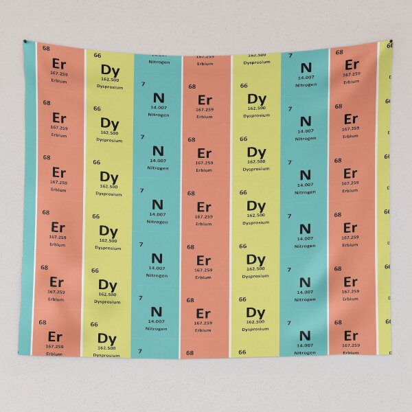 Item preview, Nerdy Chemistry Design – Nitrogen, Erbium & Dysprosium | Science Humor & Geek Gift designed and sold by sciencefacts.