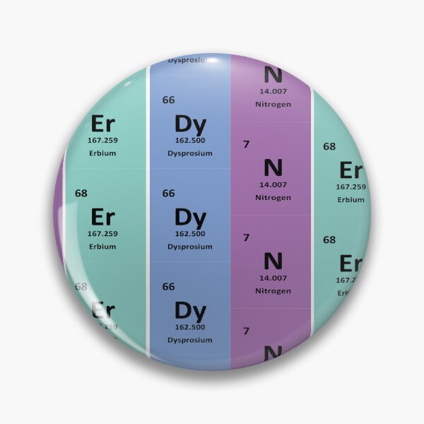 Item preview, Nerdy Chemistry Design – Nitrogen, Erbium & Dysprosium | Science Humor & Geek Gift designed and sold by sciencefacts.