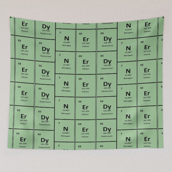 Item preview, Nerdy Chemistry Design – Nitrogen, Erbium & Dysprosium | Science Humor & Geek Gift designed and sold by sciencefacts.