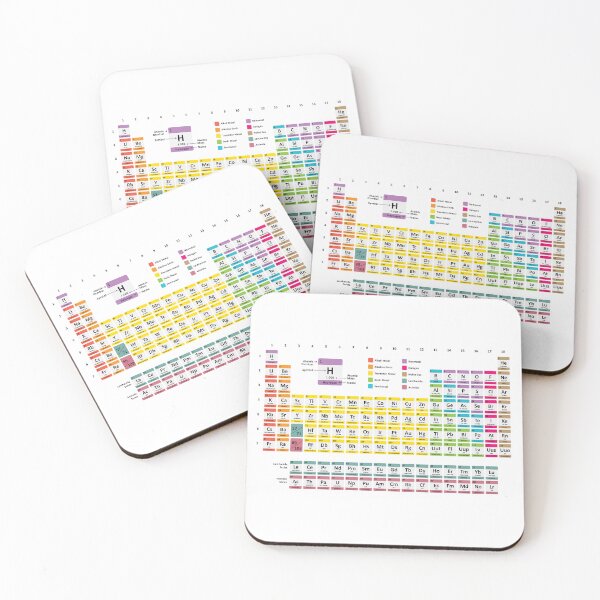 Item preview, Periodic Table of Elements Design – Chemistry Science Art | STEM & Education Poster designed and sold by sciencefacts.