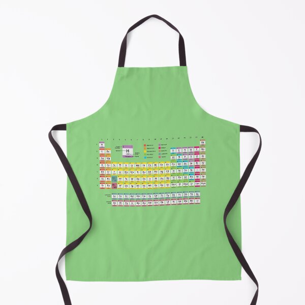 Item preview, Periodic Table of Elements Design – Chemistry Science Art | STEM & Education Poster designed and sold by sciencefacts.