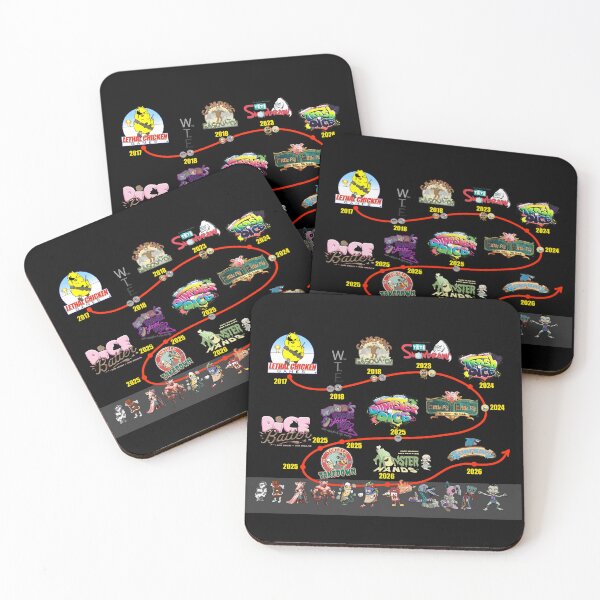 Item preview, Lethal Chicken Games Timeline designed and sold by LethalChicken.