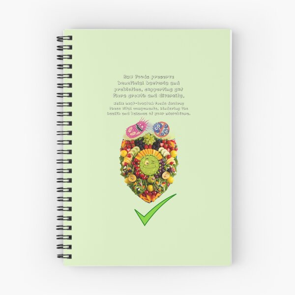 Item preview, Why Choose Raw Knowledge v39.2 designed and sold by DIVINE BODY LIFE .