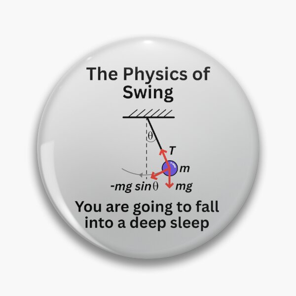 Item preview, Amusing Physics of Swing. designed and sold by MPC-Mince-Pies.