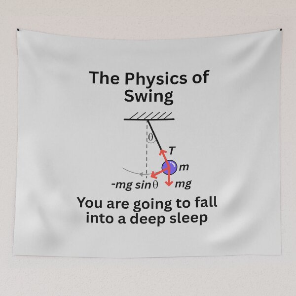 Item preview, Amusing Physics of Swing. designed and sold by MPC-Mince-Pies.