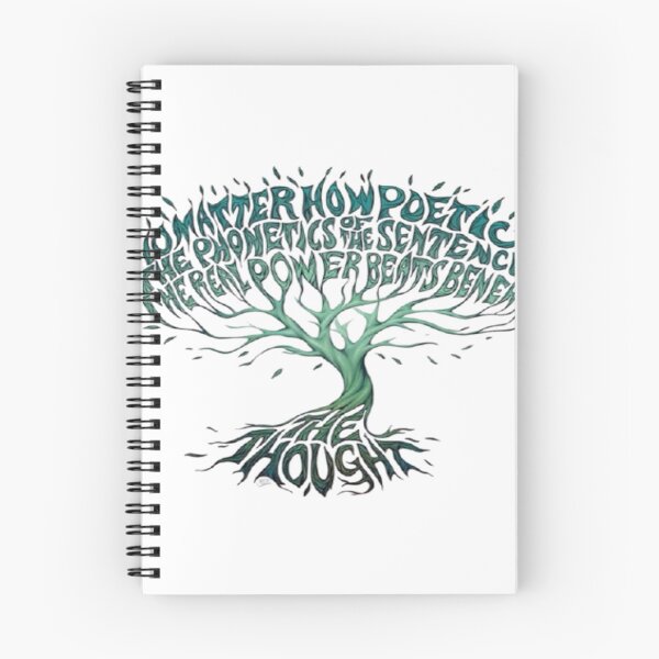Item preview, ART, TEXT AND LETTERS designed and sold by Teixeira224.