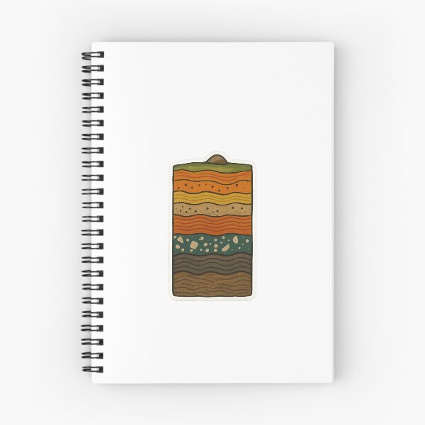 Item preview, Stratigraphy Column designed and sold by gabsdesign.
