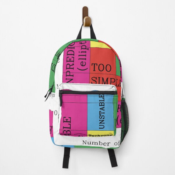 Item preview, Number of Time Dimensions Diagram designed and sold by ScientiaAcLabor.