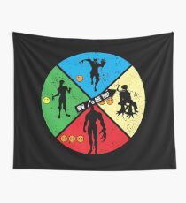 Zombie Wheel Wall Tapestry