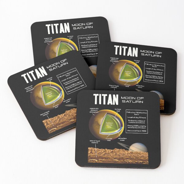 Item preview, Titan Moon of Saturn designed and sold by HYPERSHIRTS.