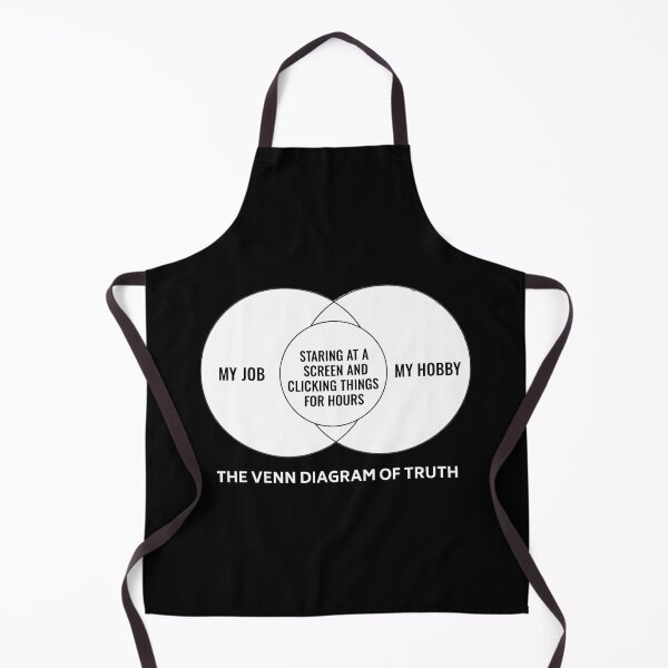 Item preview, The Venn Diagram of Truth designed and sold by Dakson Design - Fantasy Art.