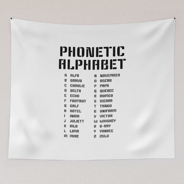 Item preview, Phonetic Alphabet for the Military – Black White Design designed and sold by AnnSign.