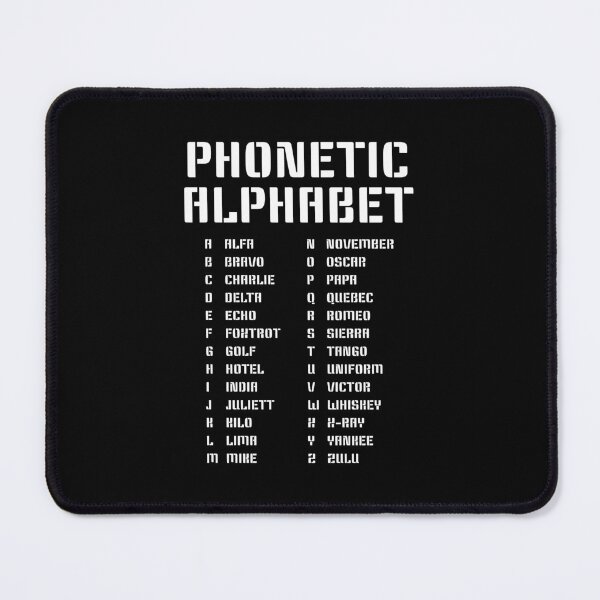 Item preview, Phonetic Alphabet for the Military Alfa-Zulu designed and sold by AnnSign.