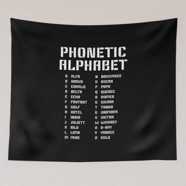 Item preview, Phonetic Alphabet for the Military Alfa-Zulu designed and sold by AnnSign.