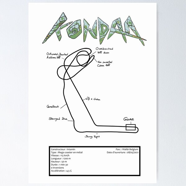 Item preview, Kondaa roller coaster layout and technical sheet designed and sold by FoolishDreamers.