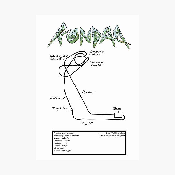 Item preview, Kondaa roller coaster layout and technical sheet designed and sold by FoolishDreamers.