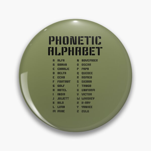 Item preview, Military Alphabet Phonetic Alfa–Zulu Khaki Edition designed and sold by AnnSign.