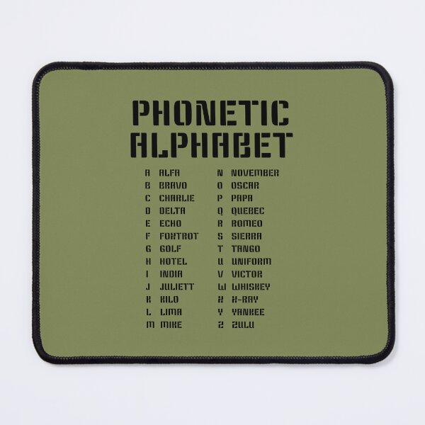 Item preview, Military Alphabet Phonetic Alfa–Zulu Khaki Edition designed and sold by AnnSign.