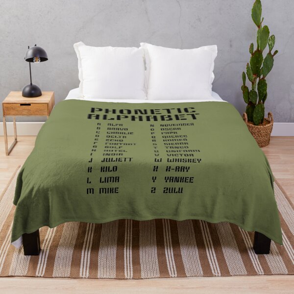 Item preview, Military Alphabet Phonetic Alfa–Zulu Khaki Edition designed and sold by AnnSign.