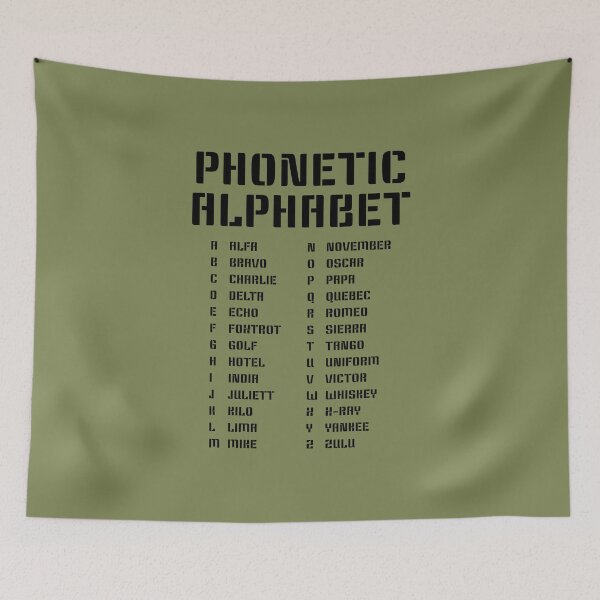 Item preview, Military Alphabet Phonetic Alfa–Zulu Khaki Edition designed and sold by AnnSign.