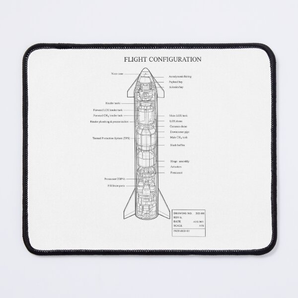 Item preview, Minimalist Rocket Blueprint – Black & White Technical Design designed and sold by Undergrain.