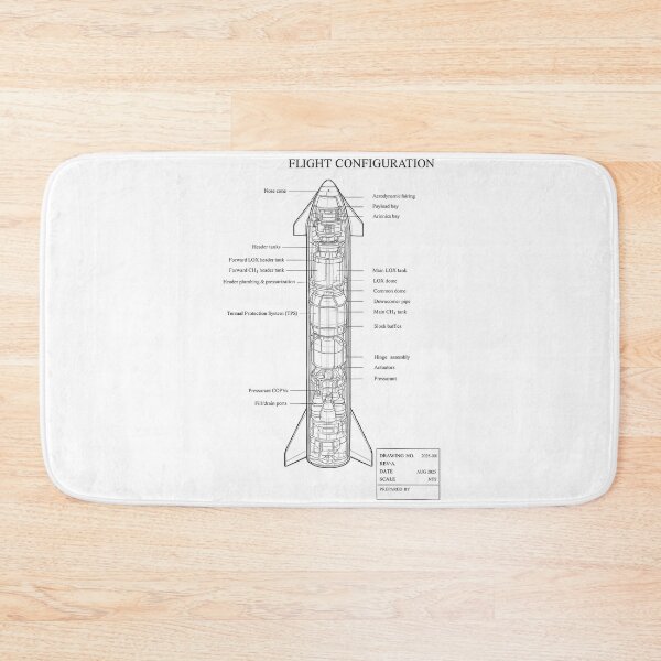 Item preview, Minimalist Rocket Blueprint – Black & White Technical Design designed and sold by Undergrain.