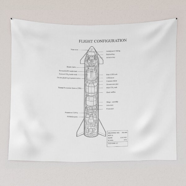 Item preview, Minimalist Rocket Blueprint – Black & White Technical Design designed and sold by Undergrain.