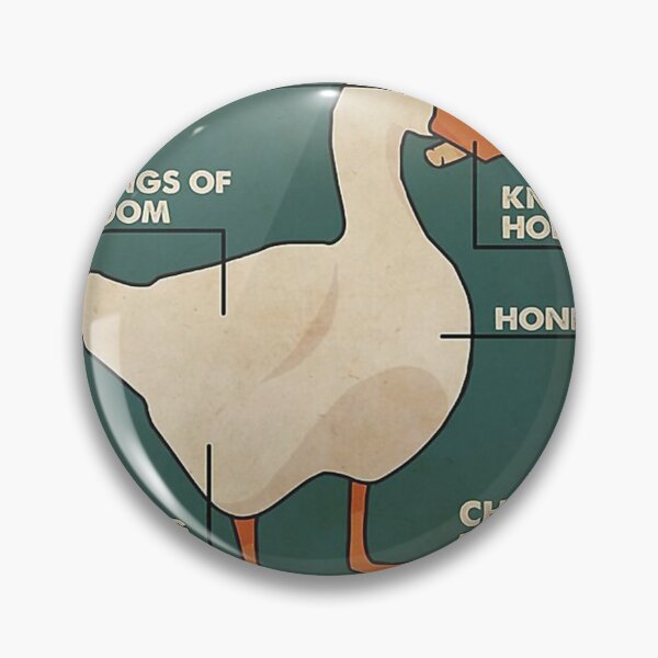 Item preview, Poster Game Anatomy Of Goose 2025 designed and sold by ColemanOlmos.