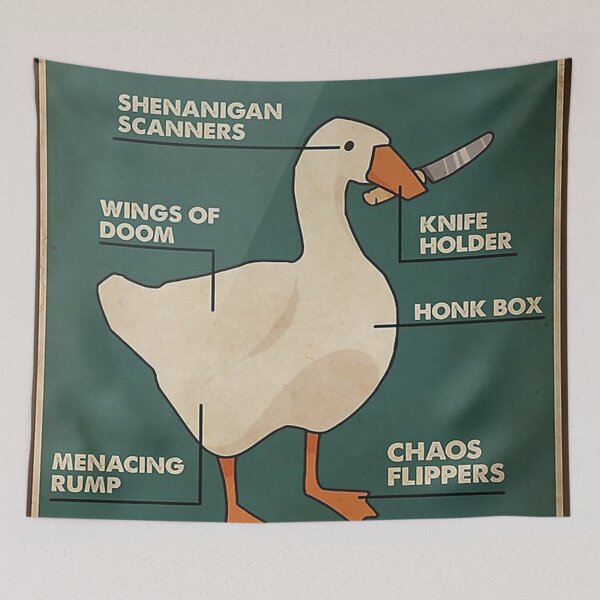 Item preview, Poster Game Anatomy Of Goose 2025 designed and sold by ColemanOlmos.