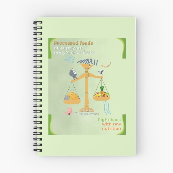 Item preview, Why Choose Raw Knowledge v25.2 designed and sold by DIVINE BODY LIFE .