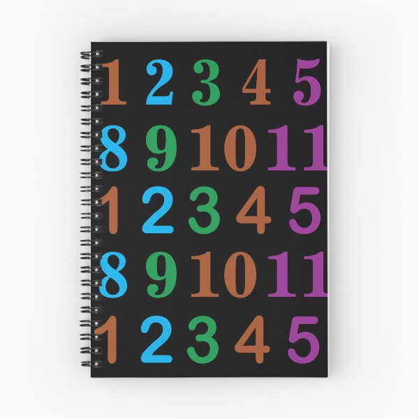 Item preview, Colorful Numbers designed and sold by Nisha Prabhu.