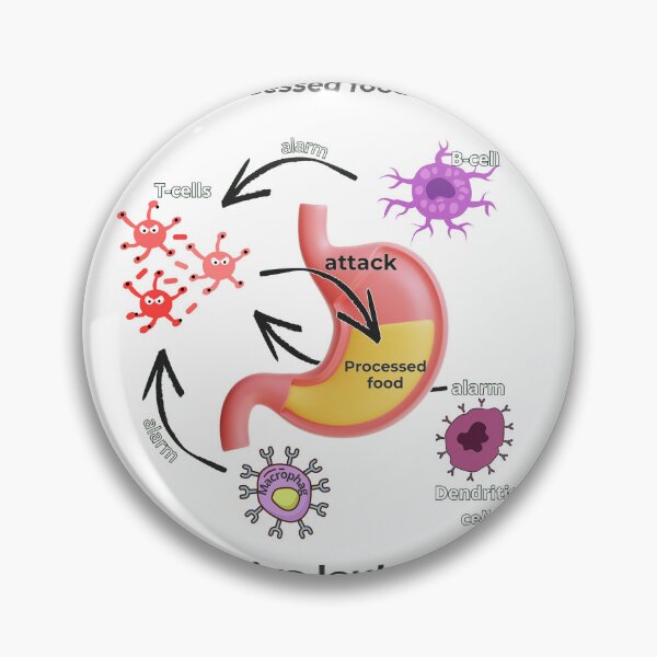 Item preview, Why Choose Raw Knowledge v10.2 designed and sold by DIVINE BODY LIFE .