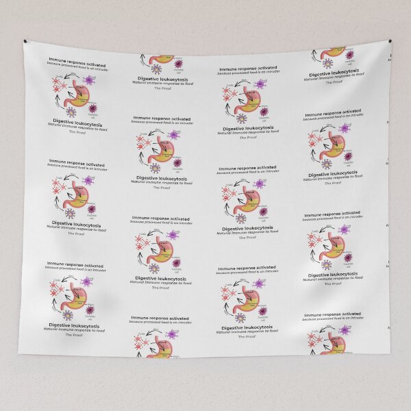 Item preview, Why Choose Raw Knowledge v10.2 designed and sold by DIVINE BODY LIFE .